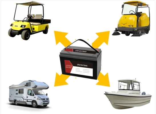 RV / Karavan / Tekne için BMS ile LTO 12V 75Ah Taşınabilir Lityum Titanat Pil Paketi
