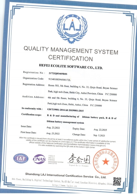 Çin HEFEI ECOLITE ENERGY CO., LTD. Sertifikalar
