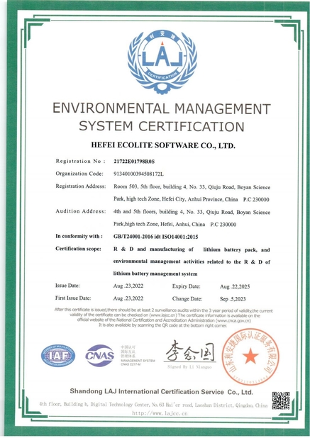 Çin HEFEI ECOLITE ENERGY CO., LTD. Sertifikalar