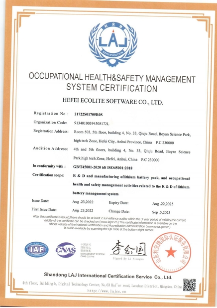 Çin HEFEI ECOLITE ENERGY CO., LTD. Sertifikalar