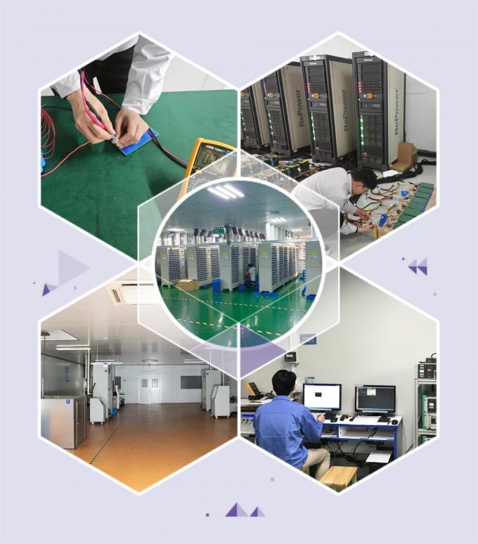 HEFEI ECOLITE ENERGY CO., LTD. Kalite kontrol